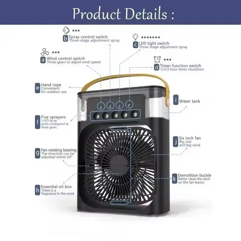 Ventilador de hielo