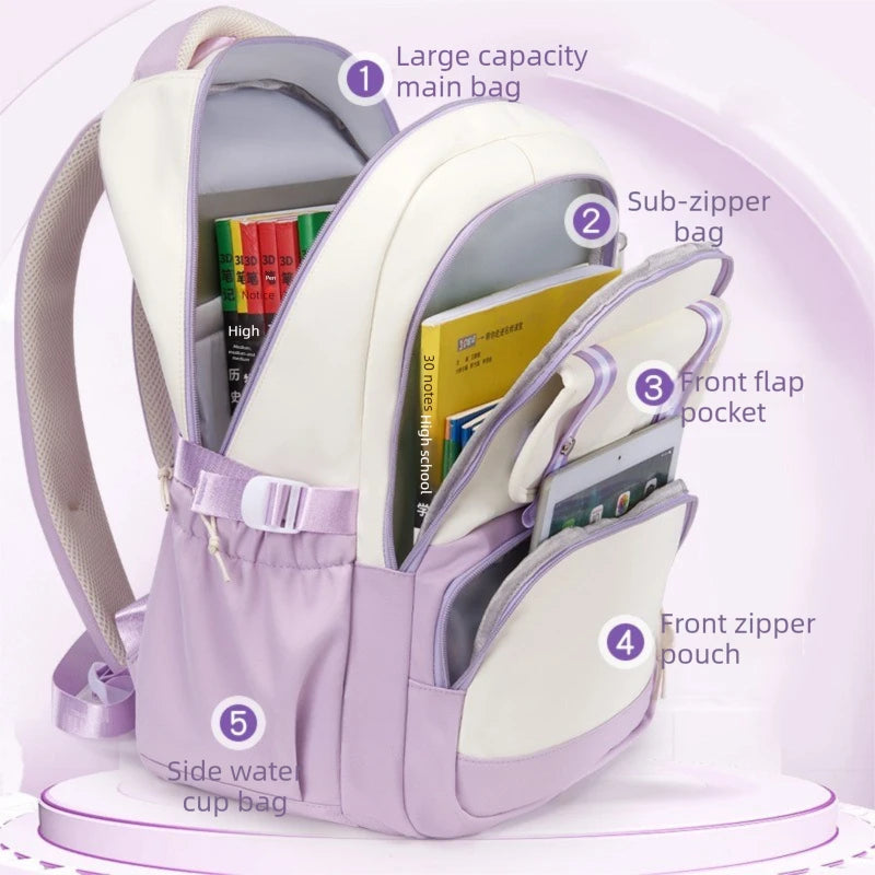 Mochila niñas