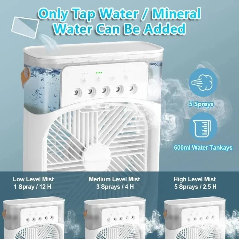 Ventilador de hielo